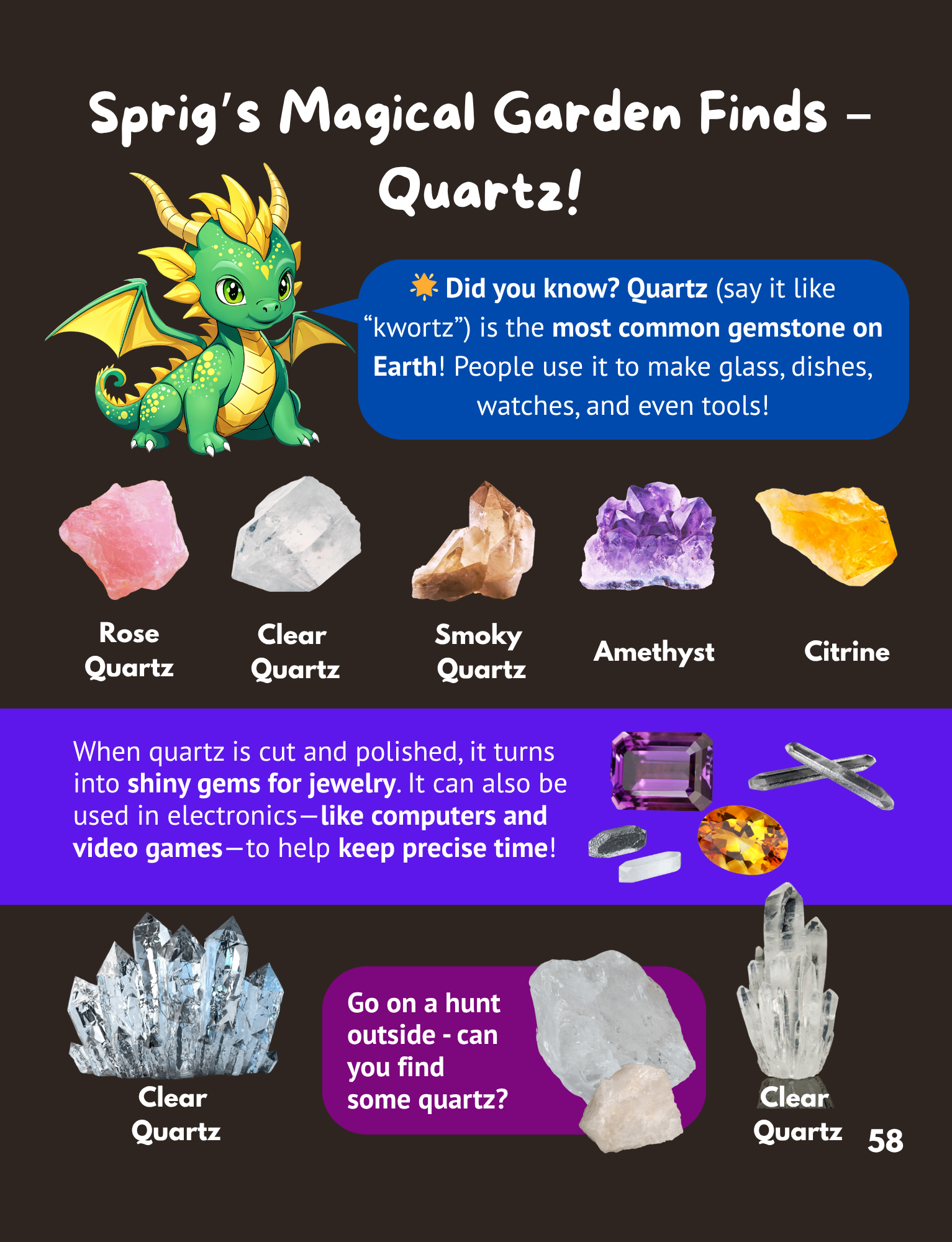 Kids Activity Books Ages 7-10 | Discover Science & Art in the Magical World of Dragonwing Valley