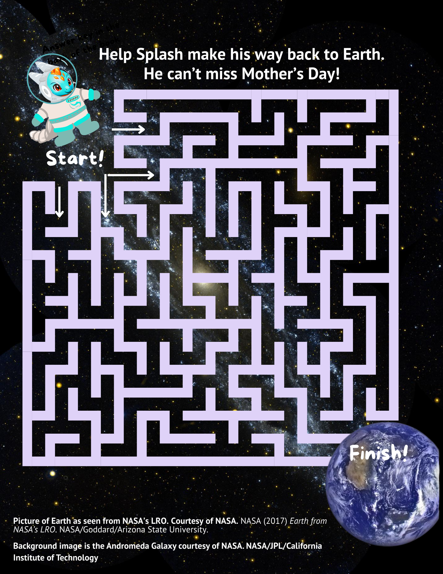 Let's Celebrate Series: Mother's Day Activities