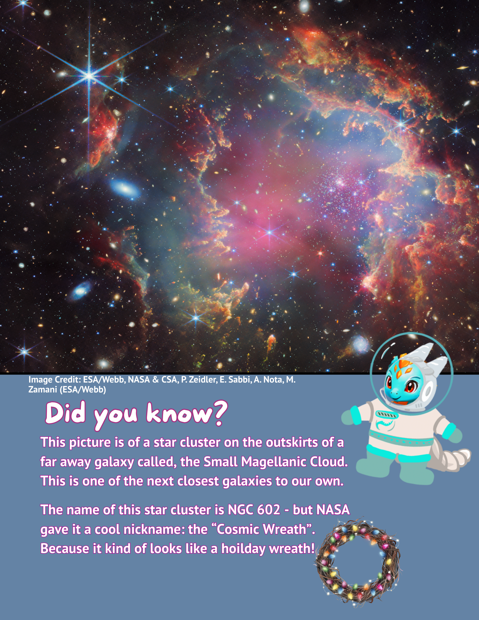 Kids Activity Books Ages 7-10 | Discover Science & Art in the Magical World of Dragonwing Valley
